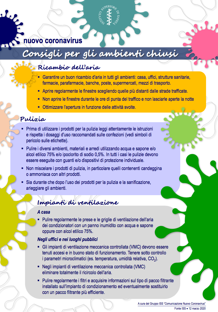 Regole anti coronavirus da seguire negli ambienti. Cantello detersivi professionali Torino